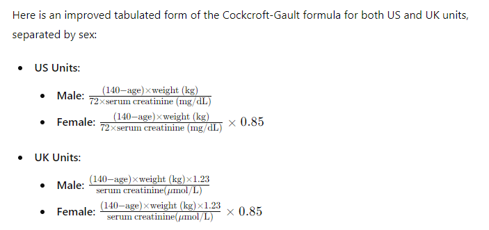Cockcroft-Gault Formula for Creatinine Clearance