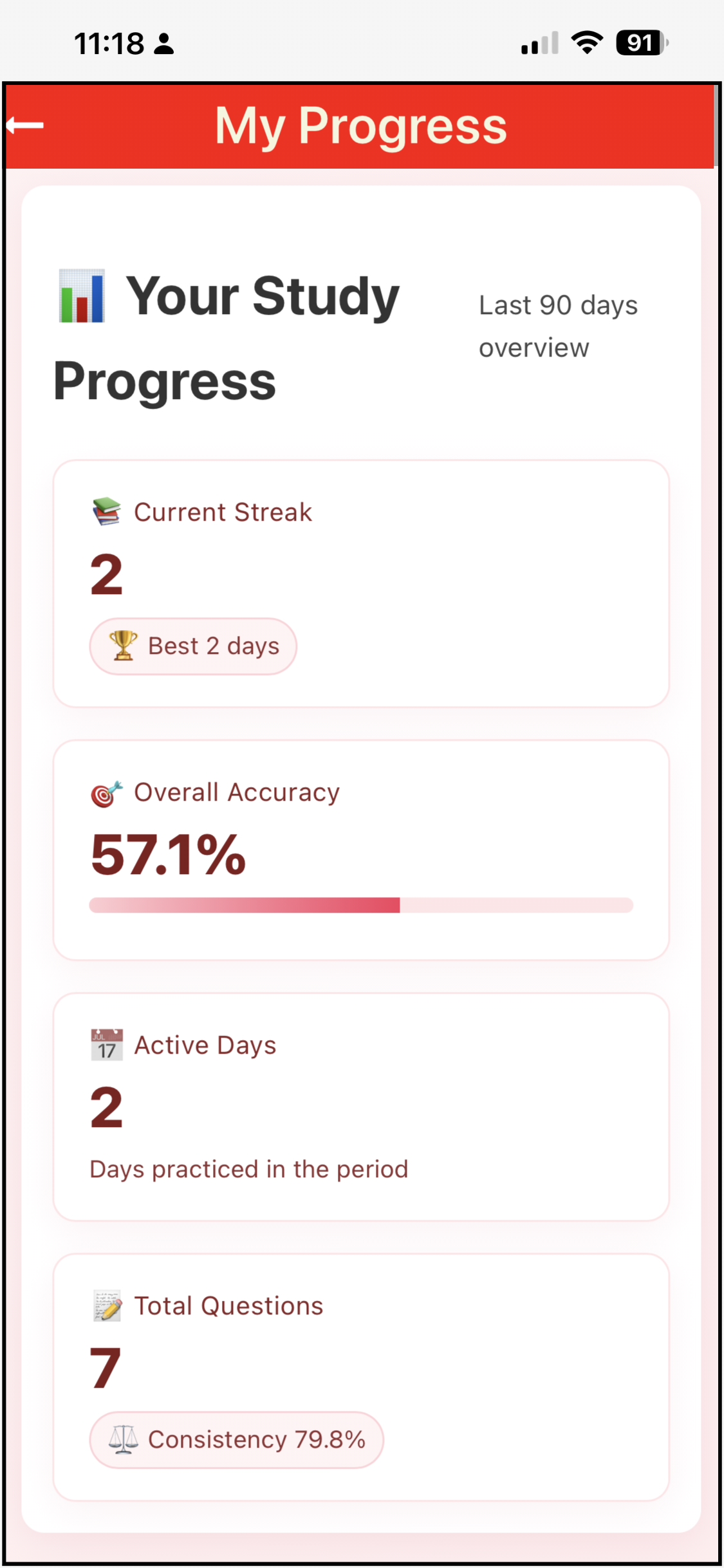 Makindo Medicine app screenshot